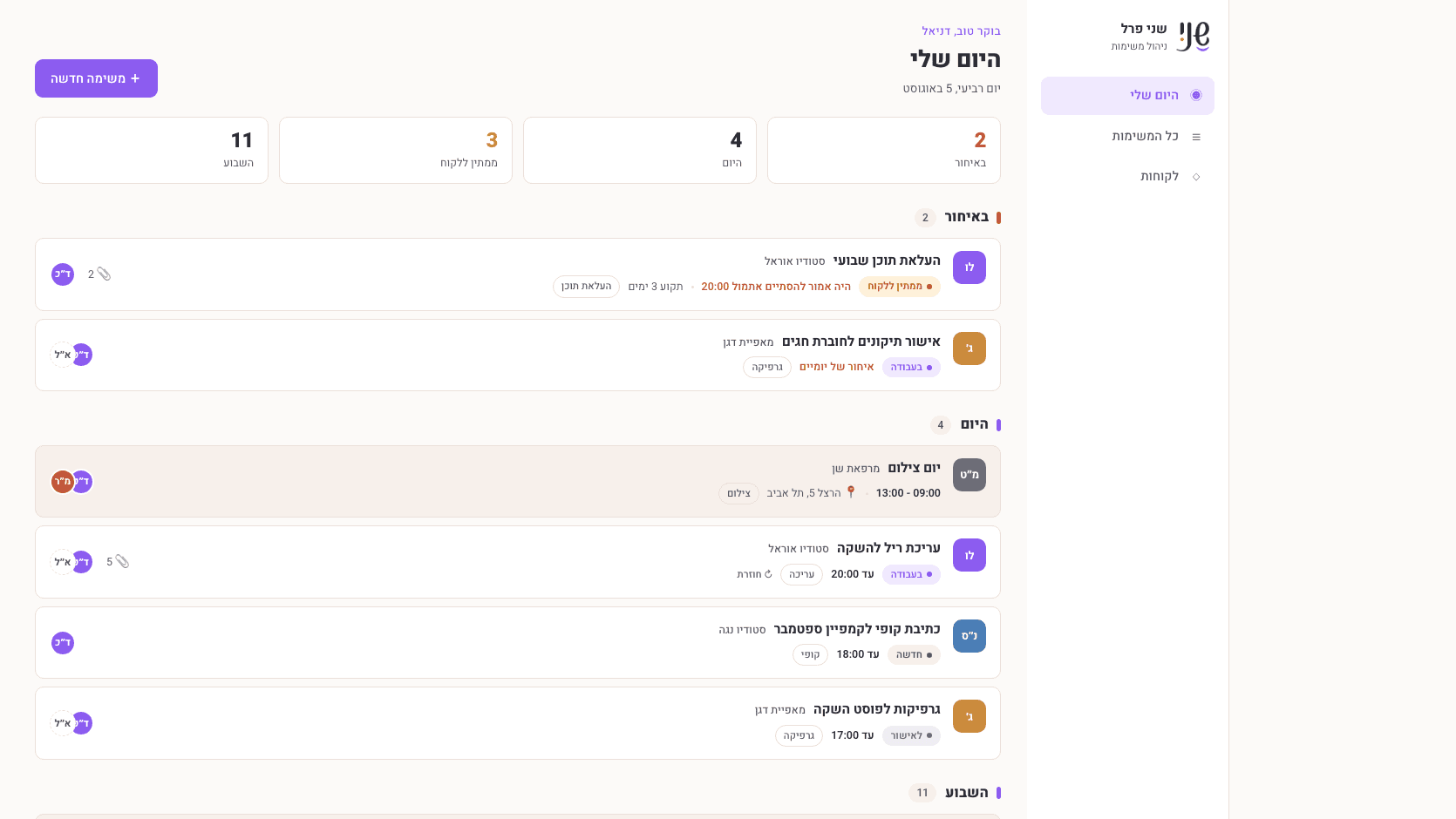מסך היום שלי - המשימות של כל חבר צוות